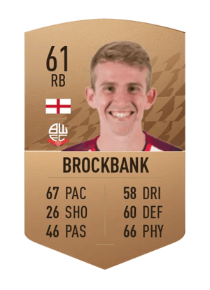 Harry Brockbank