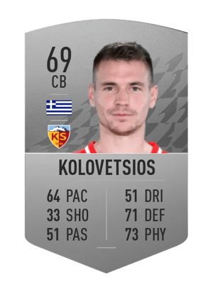 Dimitrios Kolovetsios