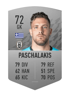 Alexandros Paschalakis