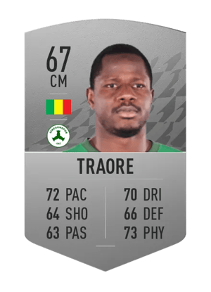 Hamidou Traore