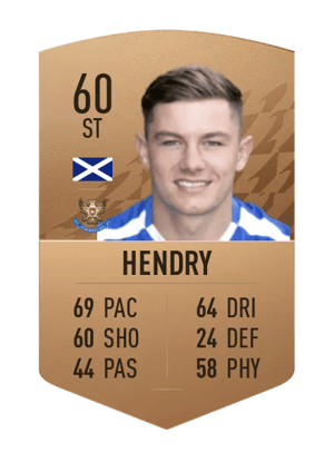 Callum Hendry