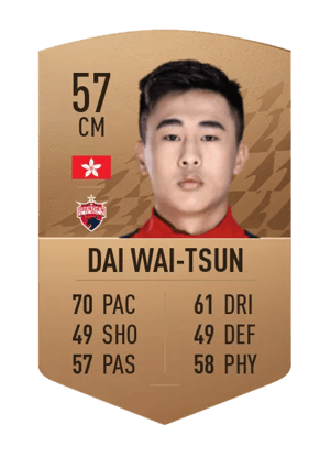 Dai Wai-Tsun