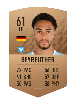 Deji Beyreuther