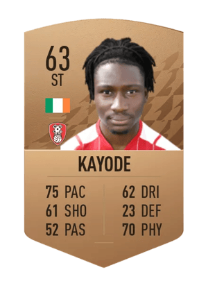 Joshua Kayode