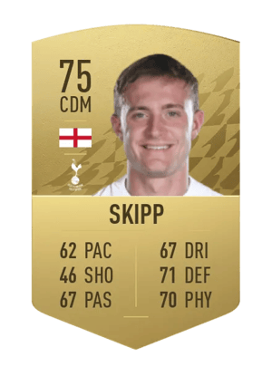 Oliver Skipp