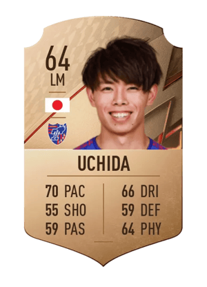 Takuya Uchida
