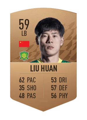 Liu Huan
