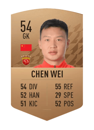 Chen Wei