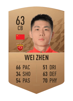 Wei Zhen