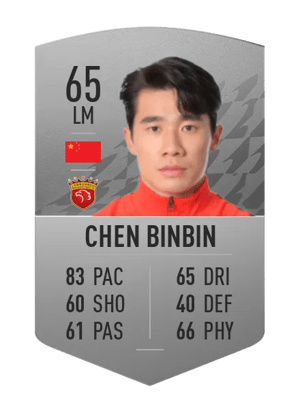 Chen Binbin