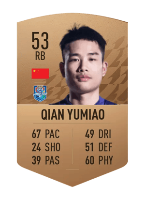 Qian Yumiao