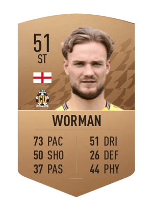 Ben Worman