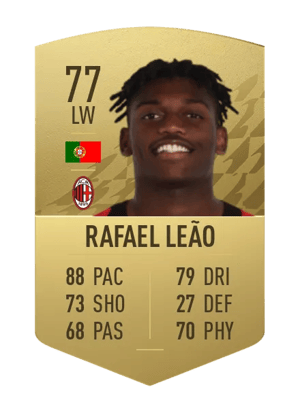 Rafael Leão