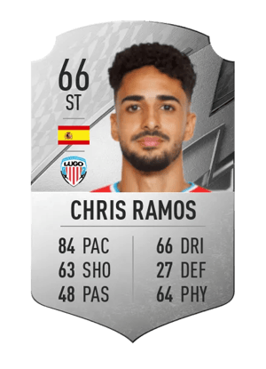 Chris Ramos