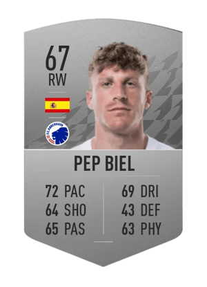 Pep Biel