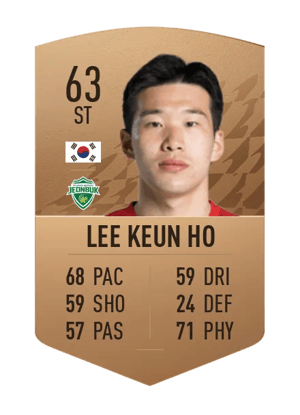 Lee Keun Ho