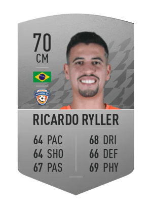 Ricardo Ryller