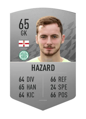 Conor Hazard