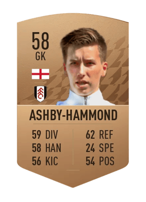 Luca Ashby-Hammond