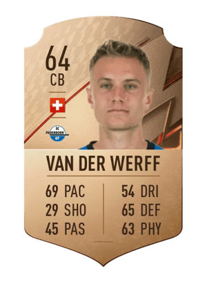 Jasper van der Werff