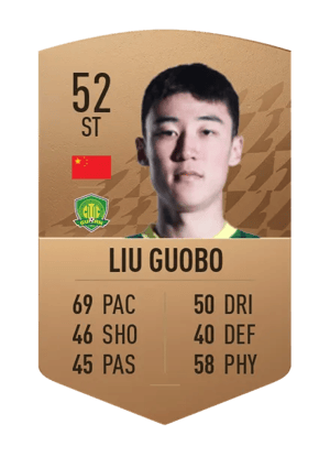 Liu Guobo