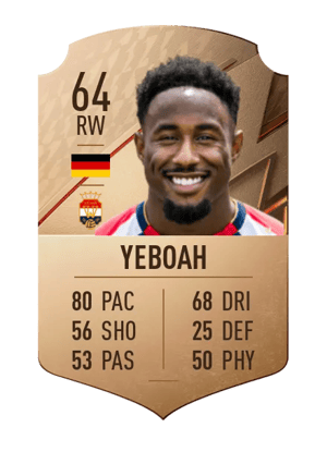 John Yeboah