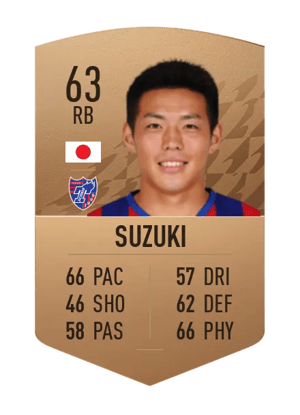 Junya Suzuki