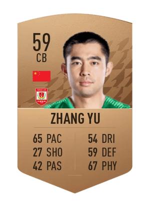 Zhang Yu