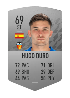 Hugo Duro
