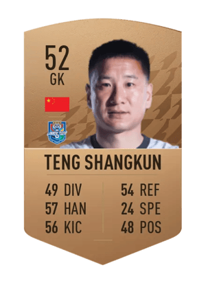 Teng Shangkun