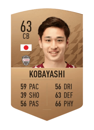 Yuki Kobayashi