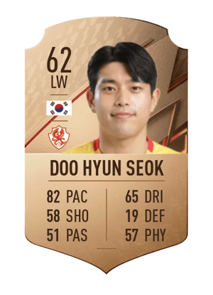 Doo Hyun Seok