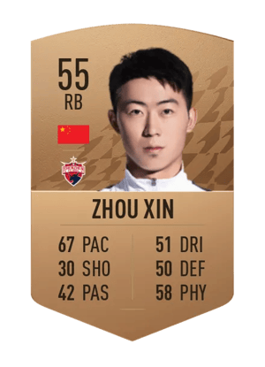 Zhou Xin
