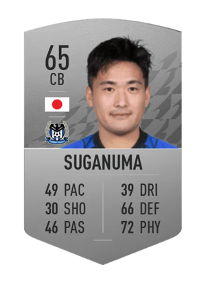 Shunya Suganuma