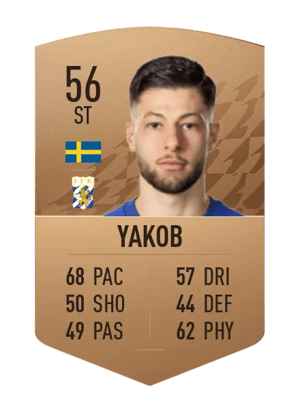 Kevin Yakob