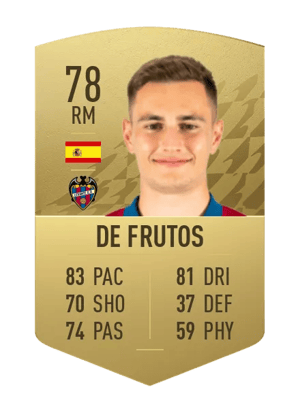 De Frutos