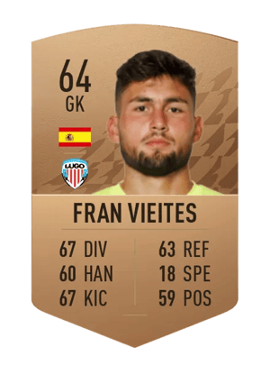 Fran Vieites