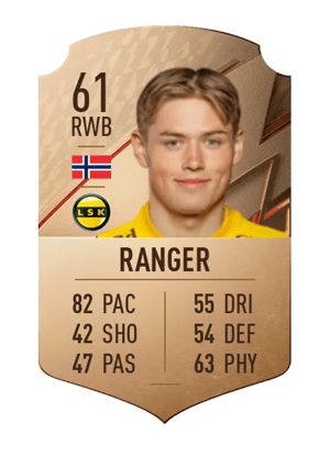 Lars Mogstad Ranger