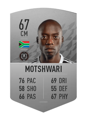 Ben Motshwari