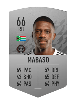 Abel Mabaso