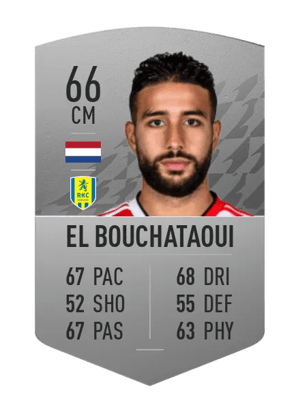 Achraf El Bouchataoui