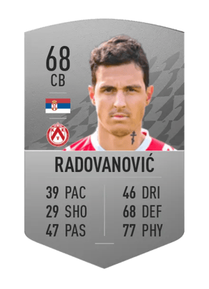 Aleksandar Radovanović