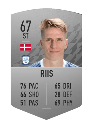 Emil Riis