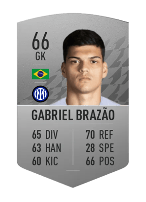 Gabriel Brazão