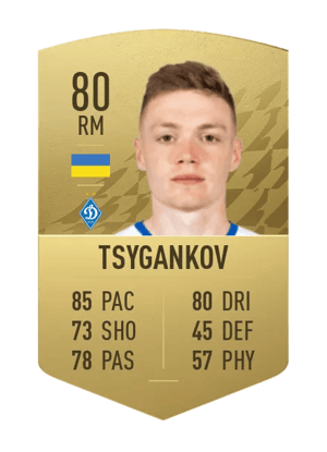 Viktor Tsygankov