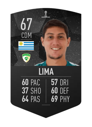 Pablo Lima