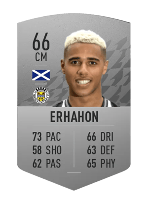 Ethan Erhahon