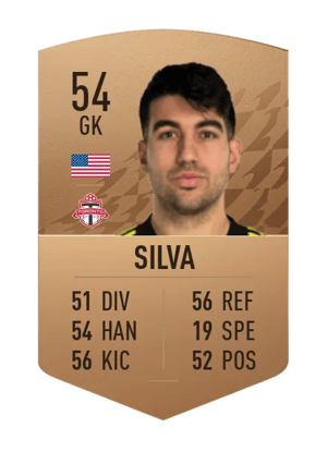Kevin Silva