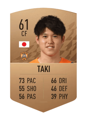 Yuta Taki