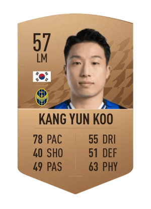 Kang Yun Koo
